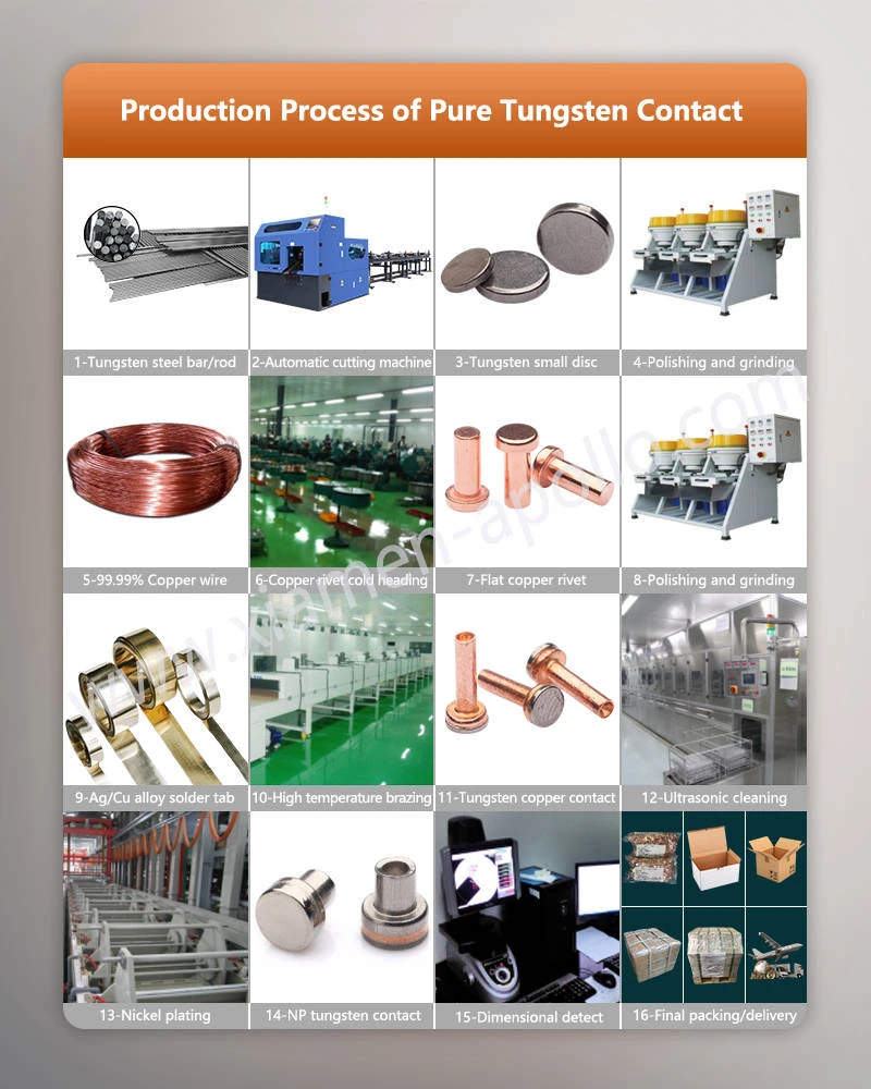 Production Process of Electroless Nickel Plating Rivets Production Process of Electroless Nickel Plating Rivets